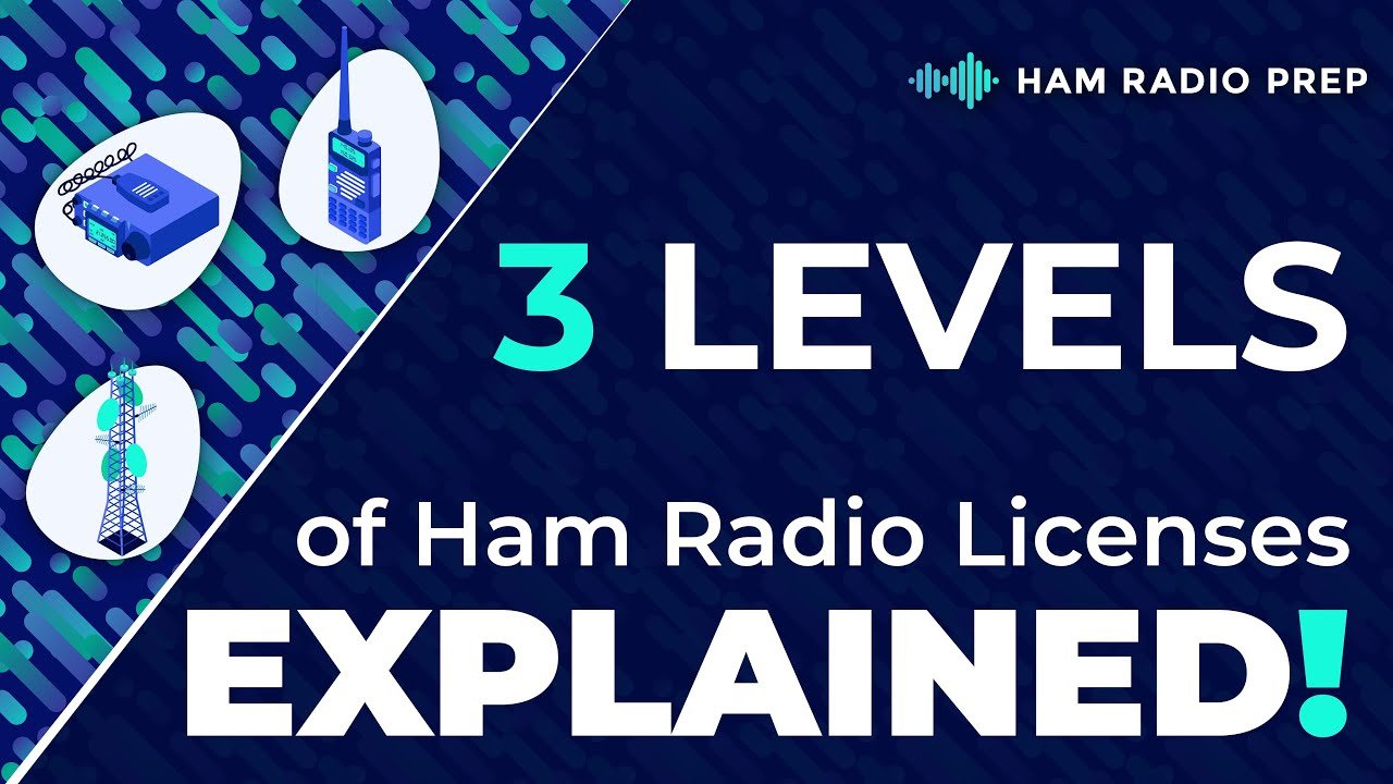 Ham Extra Class License Math Reference Ham Radio License Levels Explained 2026: Technician, General, Extra ...